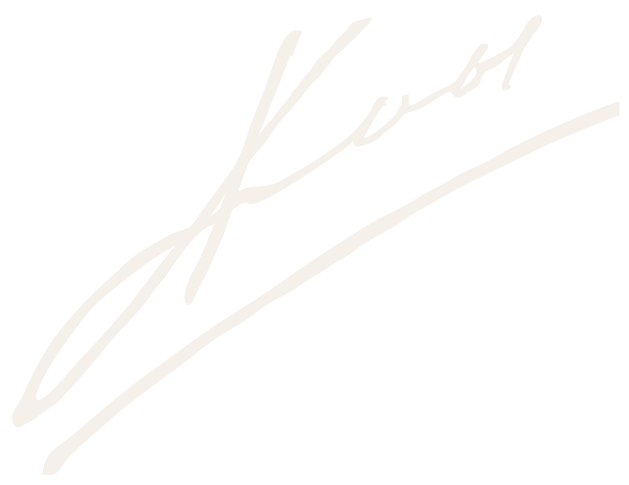 КИН